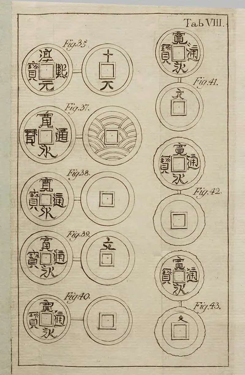 Reading Calligraphy Styles