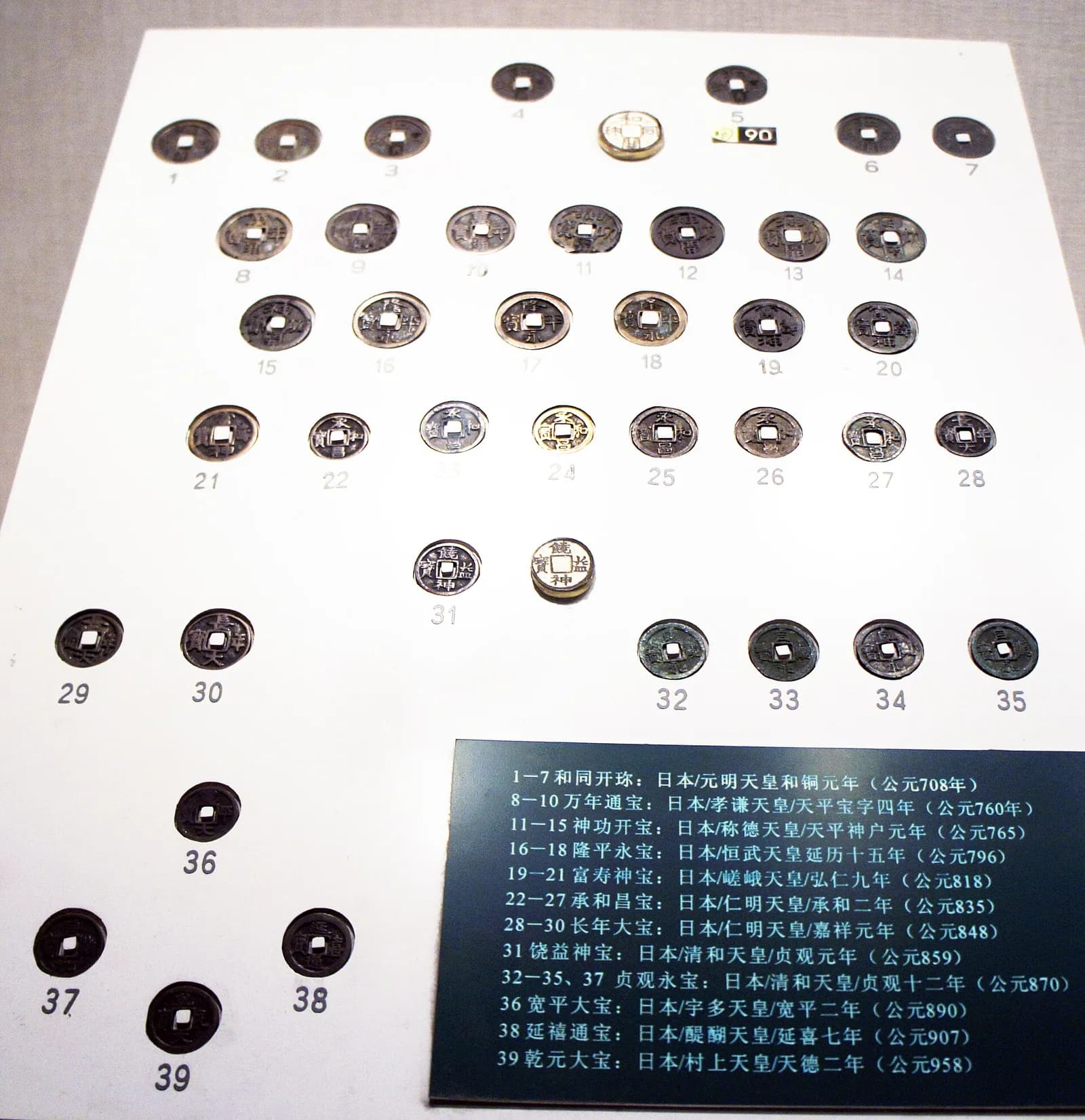 日本の穴銭（方孔銭）（写真: Wikimedia Commons）