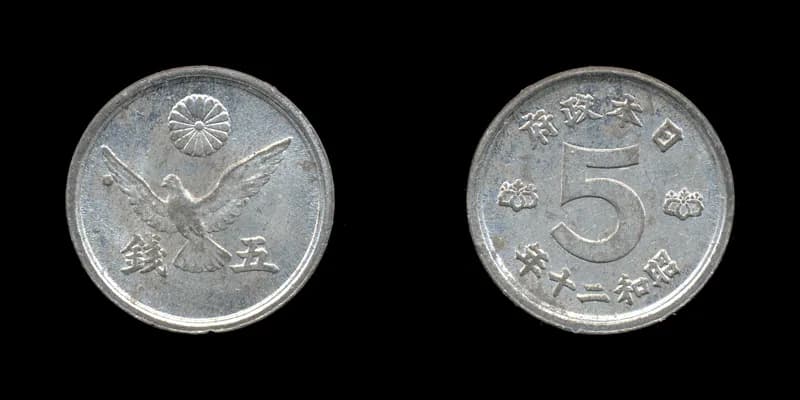 近代貨幣の相場と落札データのイメージ