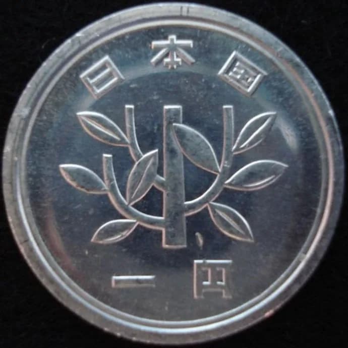近代日本の貨幣（写真: Wikimedia Commons）