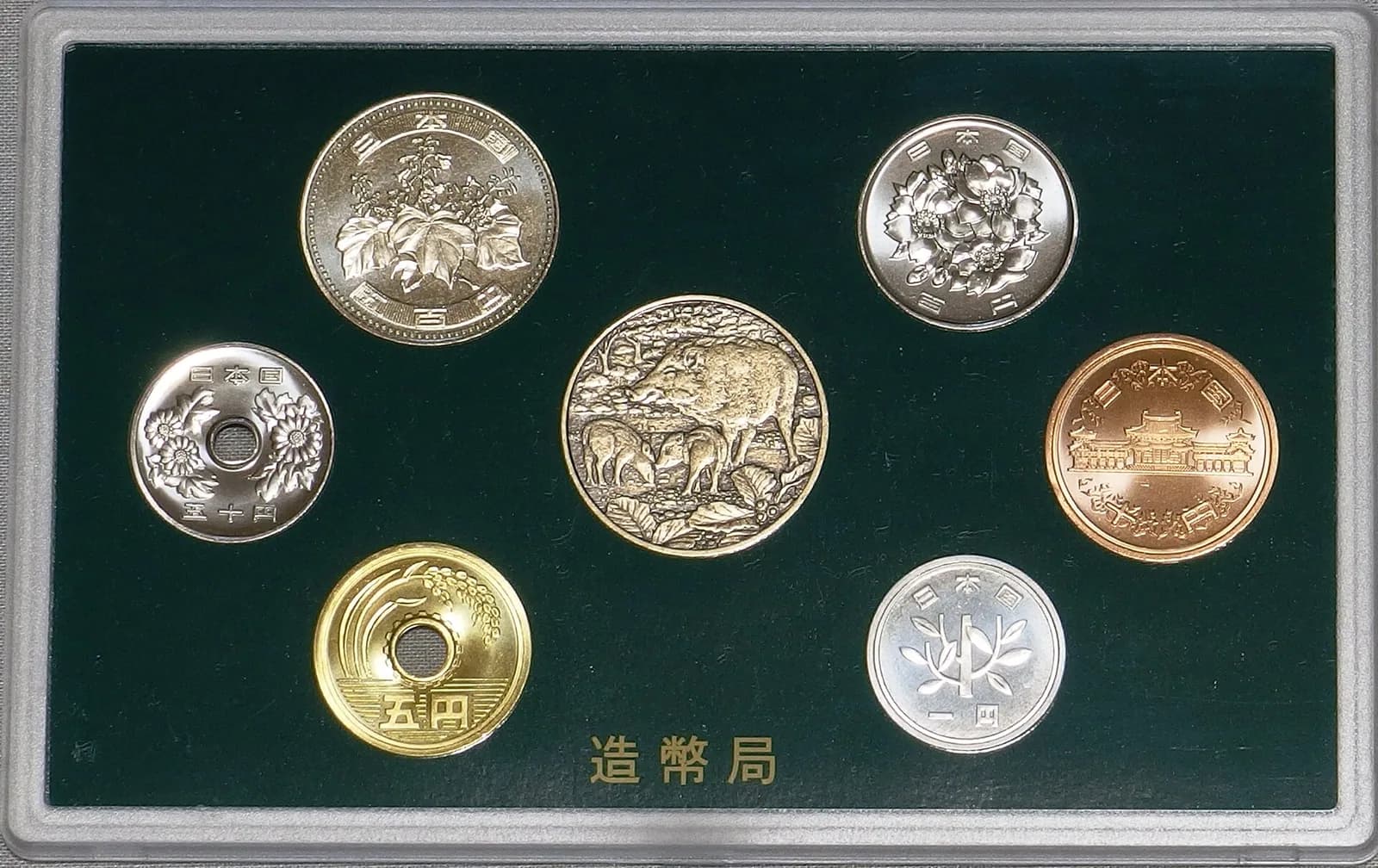 近代日本の貨幣（写真: Wikimedia Commons）