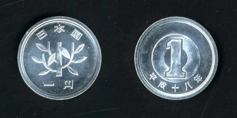 近代日本の貨幣（写真: Wikimedia Commons）