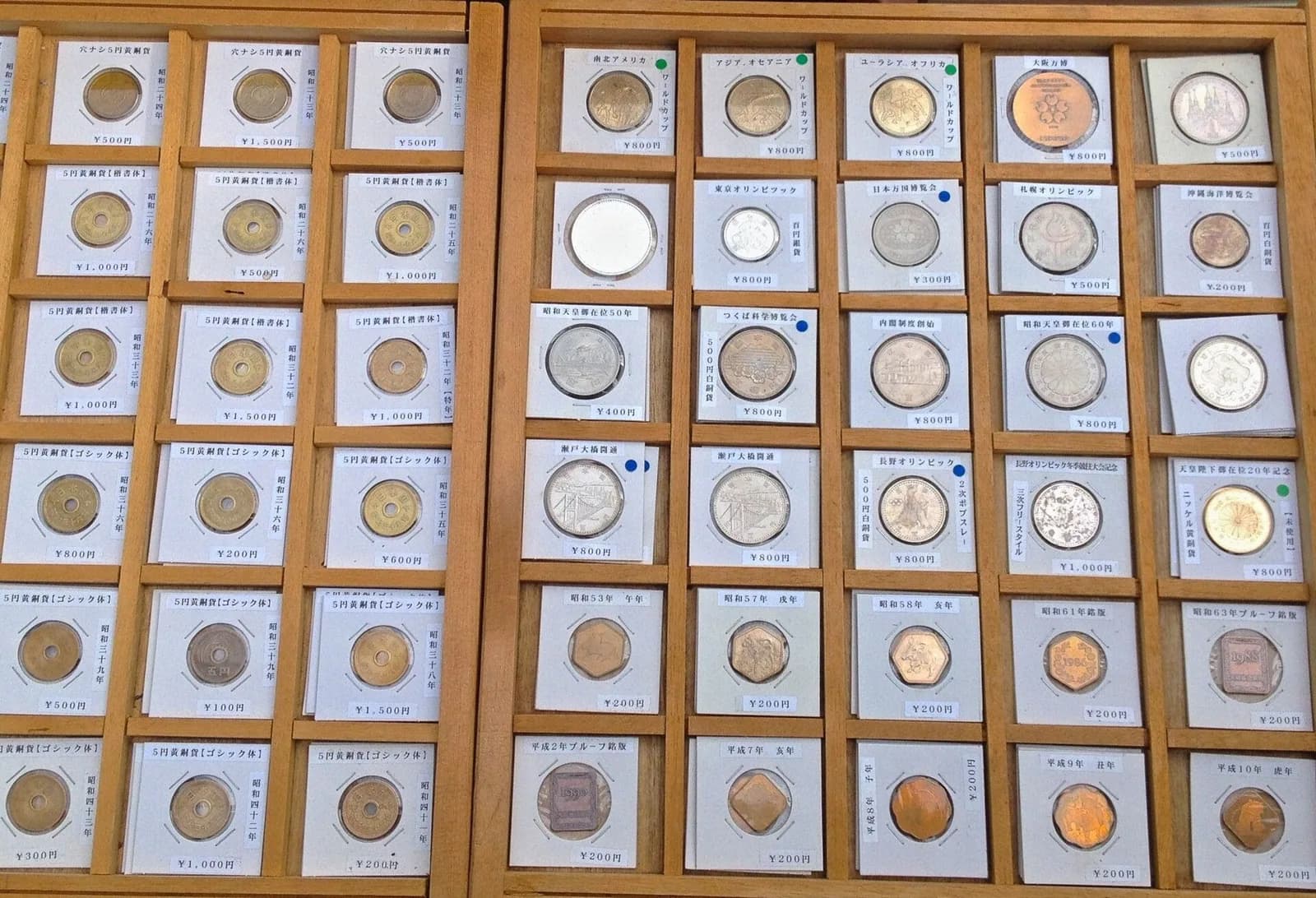 近代日本の貨幣（写真: Wikimedia Commons）