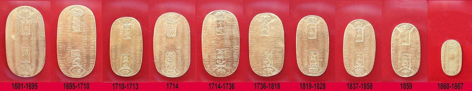江戸期の金貨(写真: Wikimedia Commons)