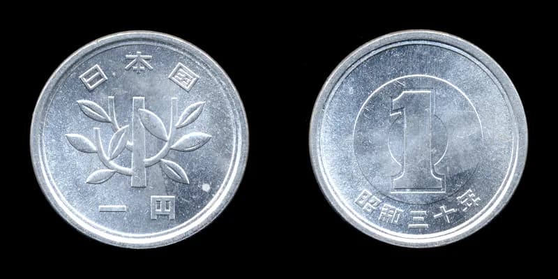 近代日本の貨幣(写真: Wikimedia Commons)