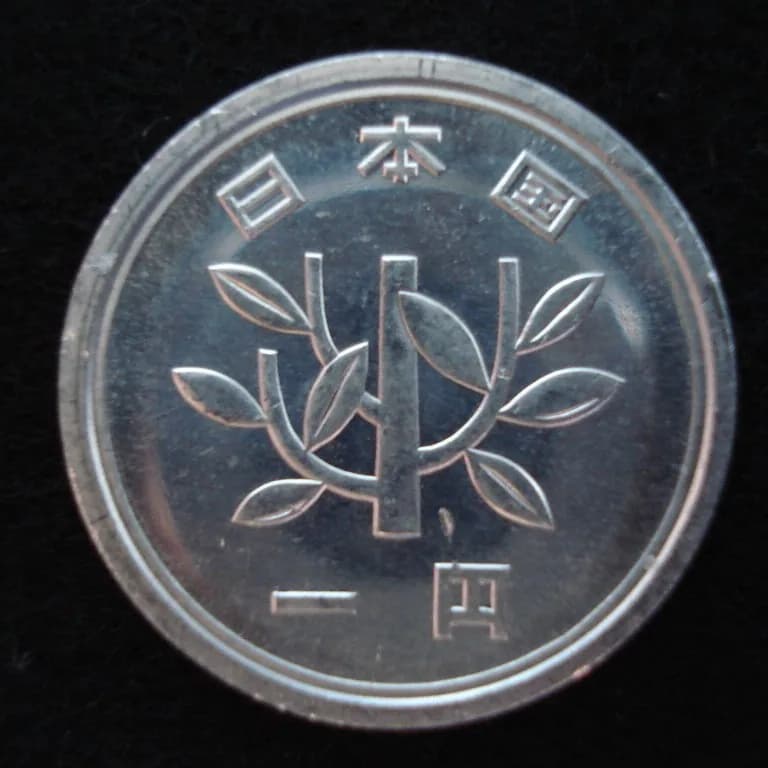 近代日本の貨幣(写真: Wikimedia Commons)
