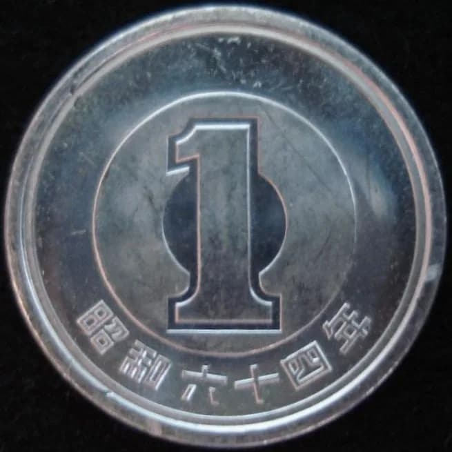 近代日本の貨幣(写真: Wikimedia Commons)