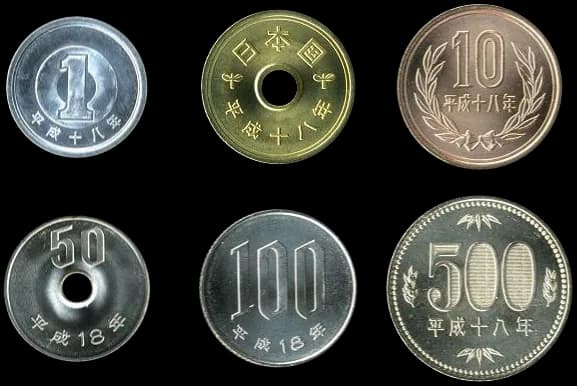 近代日本の貨幣(写真: Wikimedia Commons)