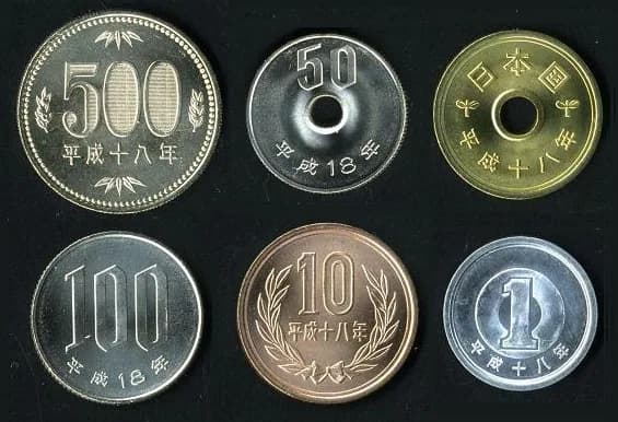 近代日本の貨幣(写真: Wikimedia Commons)