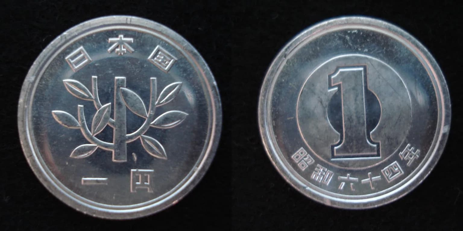 近代日本の貨幣(写真: Wikimedia Commons)