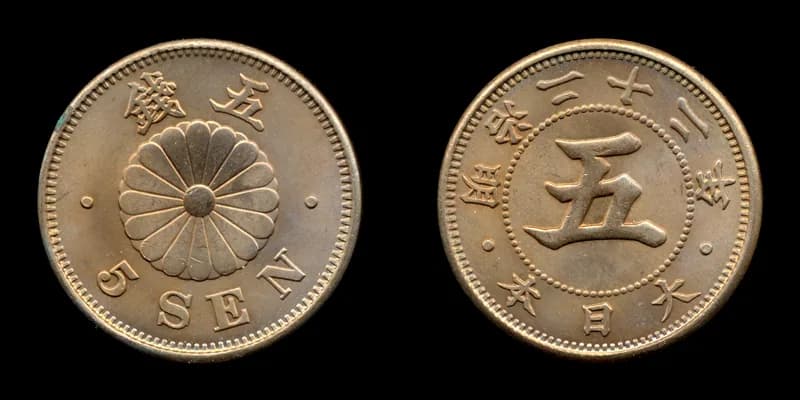 近代日本の貨幣(写真: Wikimedia Commons)